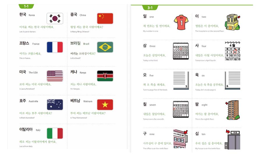 vocabulario coreano organizado por temas